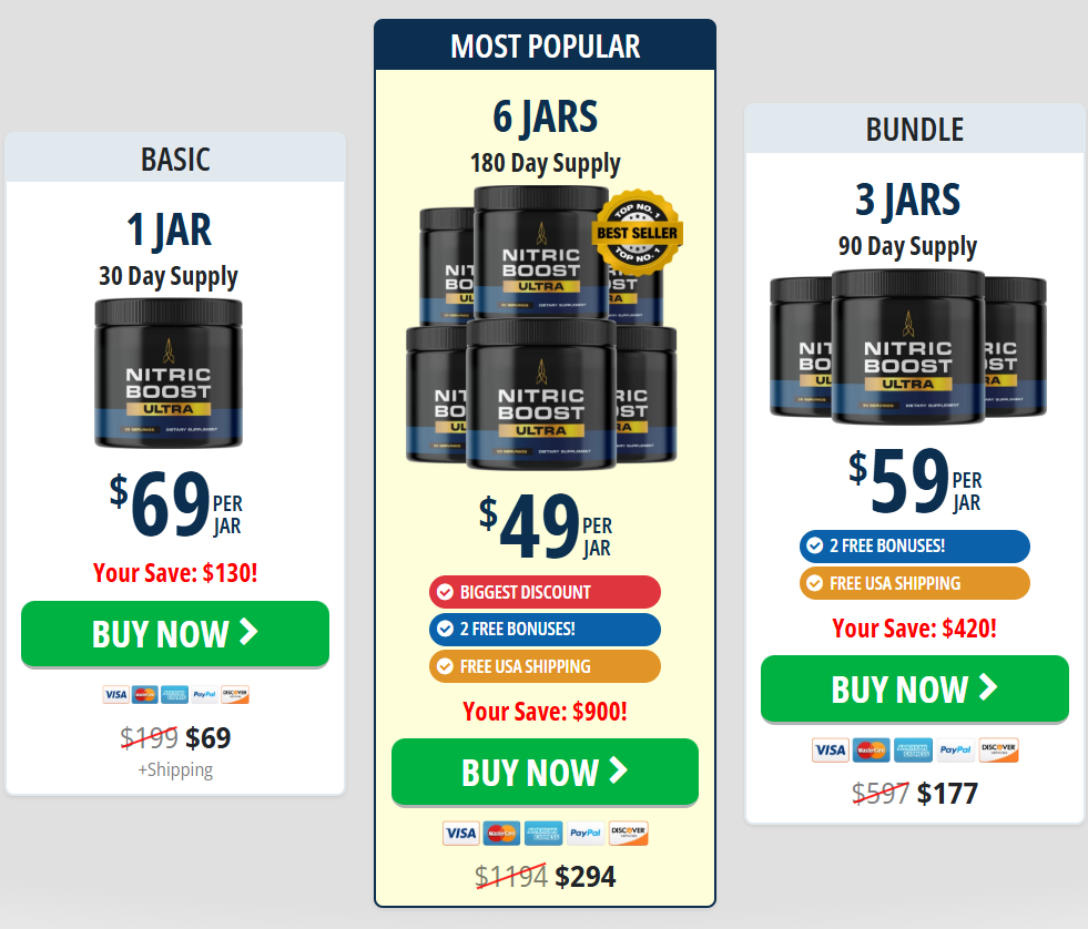 Nitric Boost Ultra pricing packages – 2, 3, and 6 bottle options
